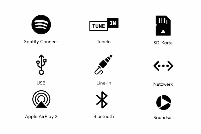 Audioserver – Bild 5