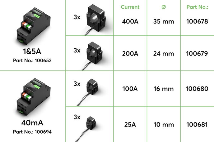 Energiezähler für 40mA Stromwandler Tree – Bild 3